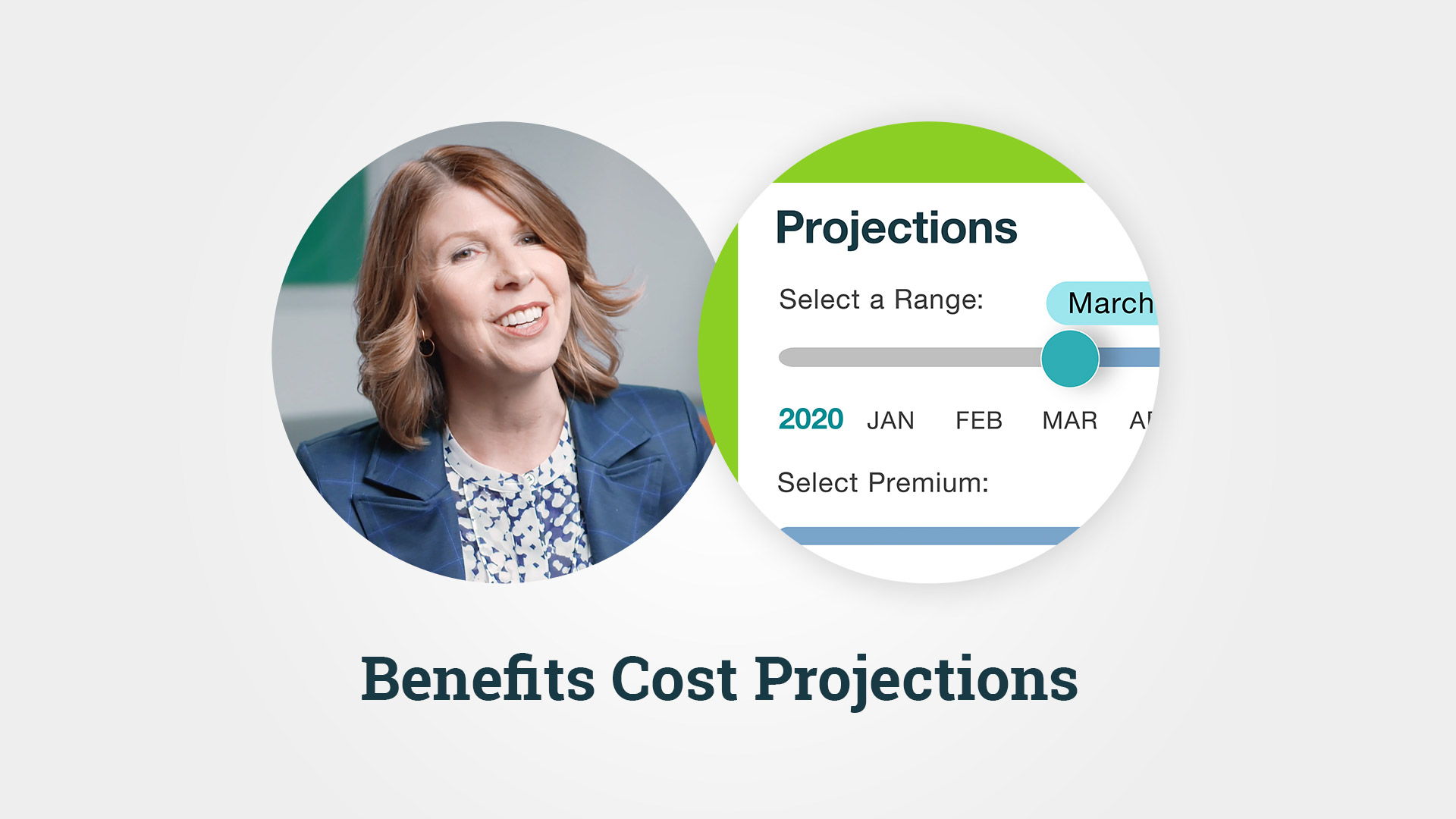 Benefits Cost Projections
