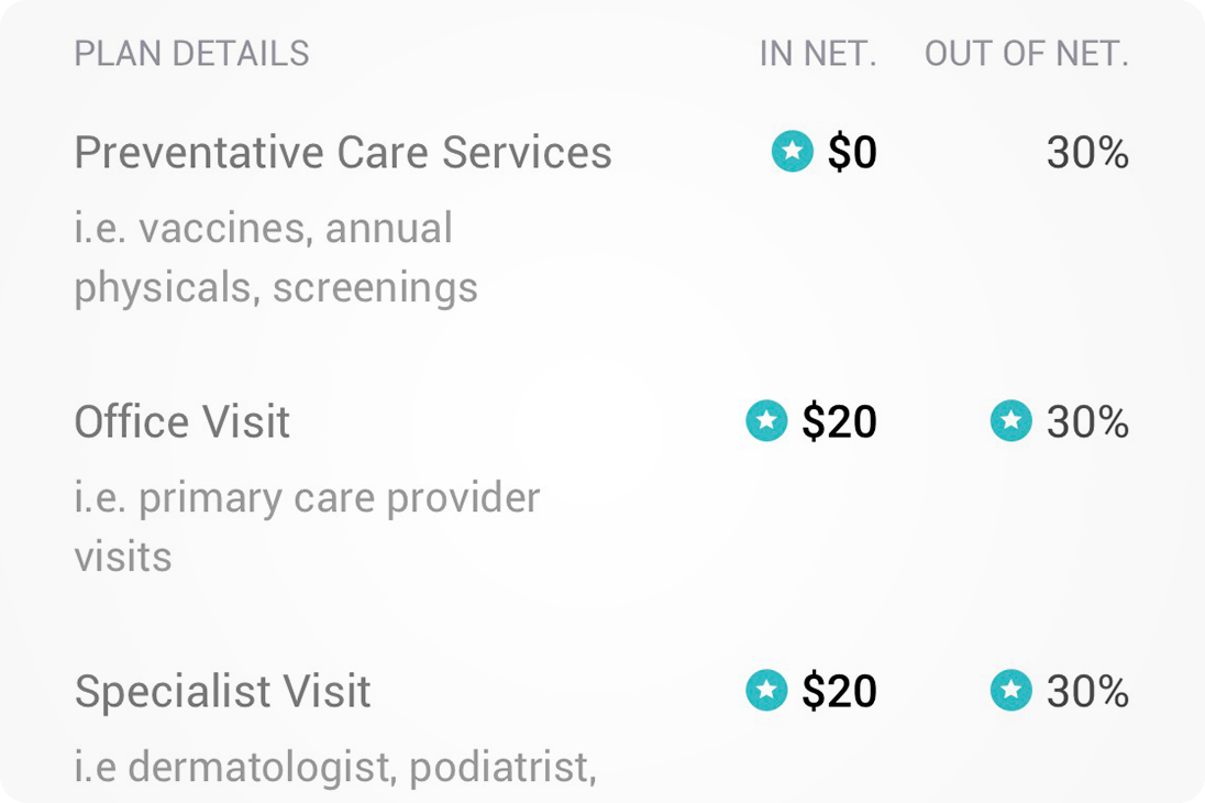 doctor-office-visits