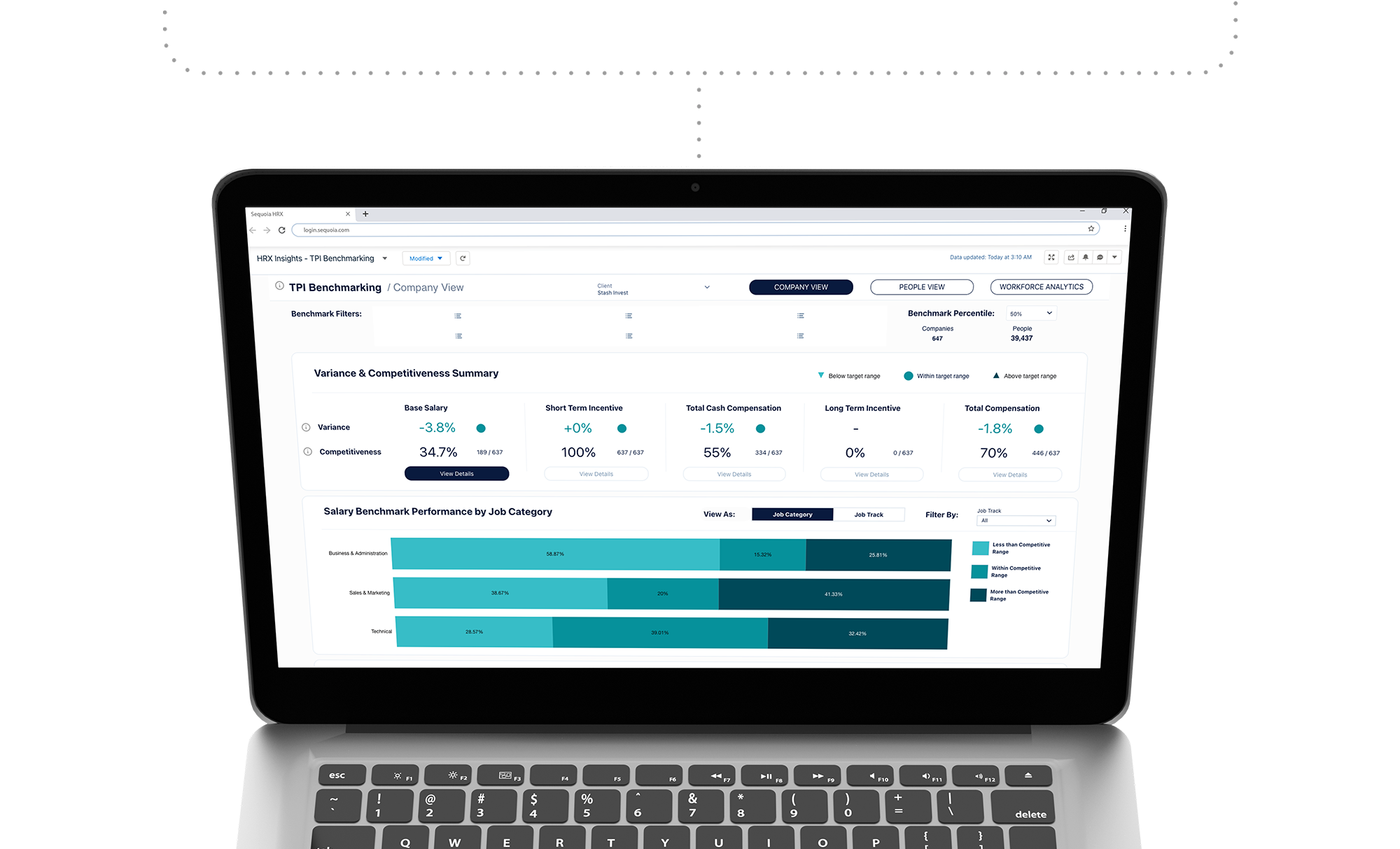 TR-INtegrations Sequoia People Platform Image