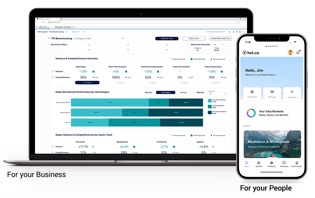 Total Rewards on the Sequoia Platform