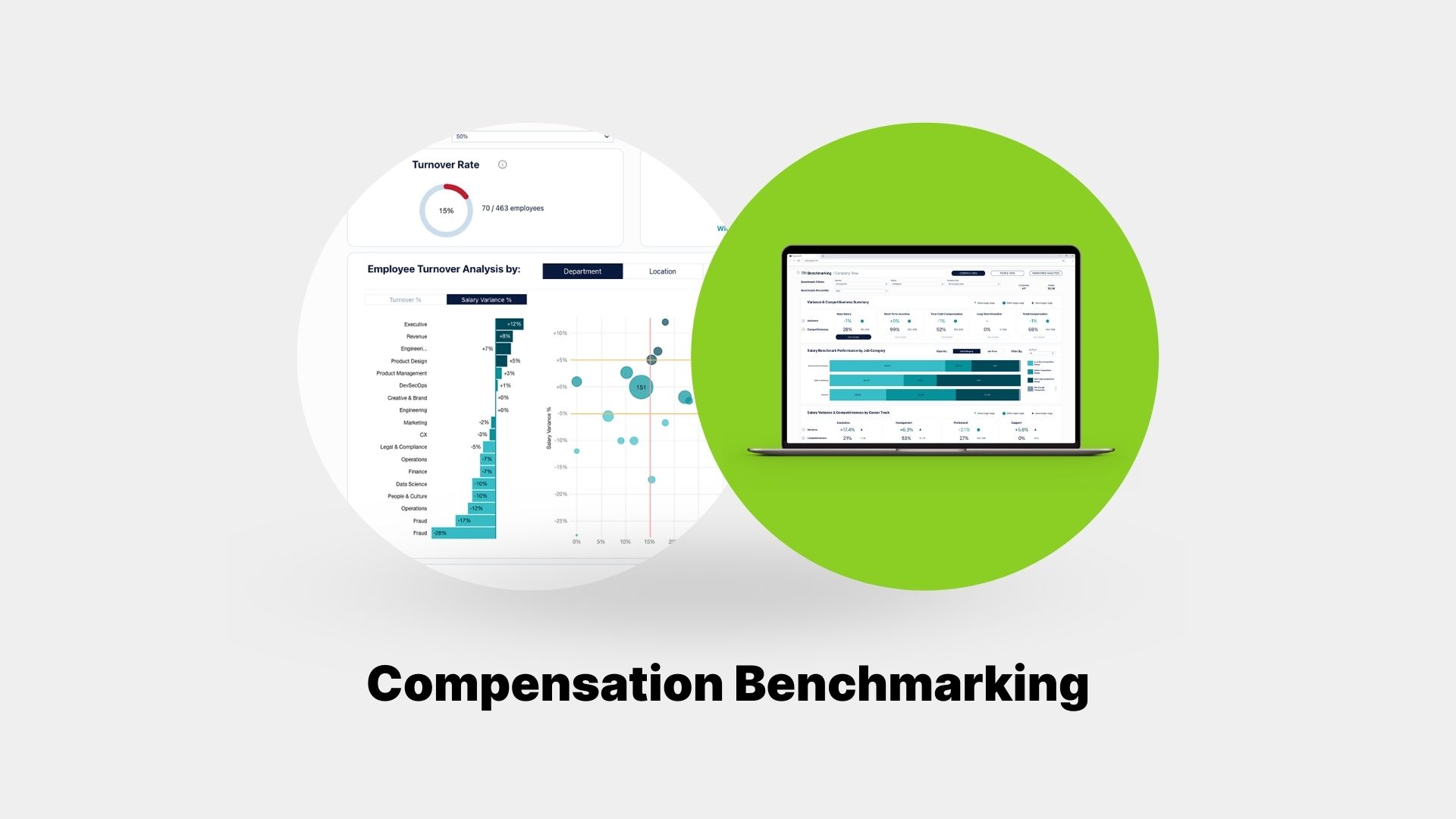 Compensation Benchmarking on the Sequoia People Platform