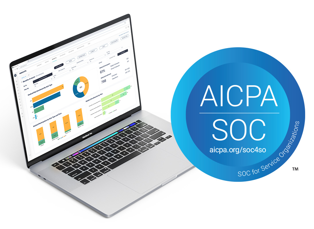 SOC2-Integrations