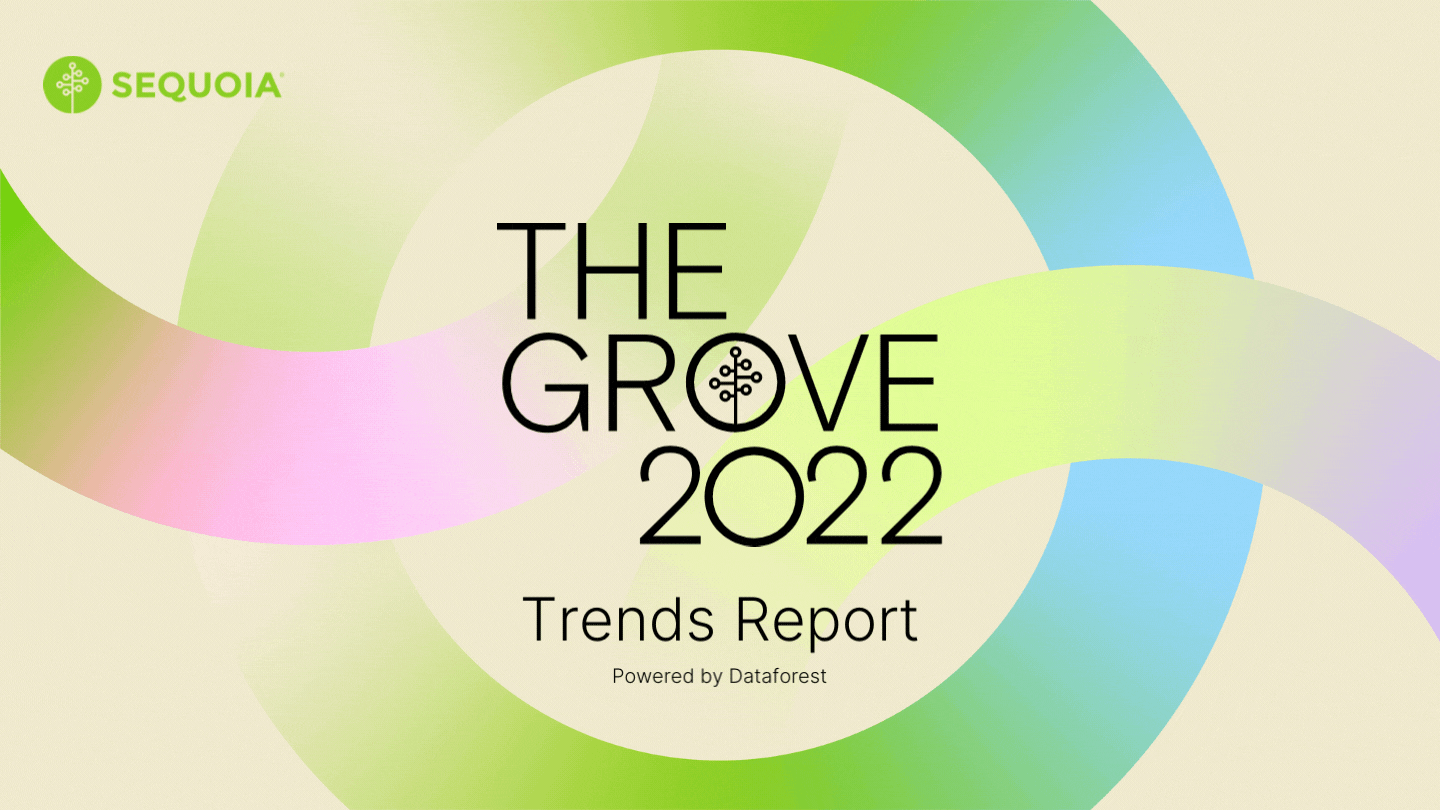 The Grove 2022 Trends Report