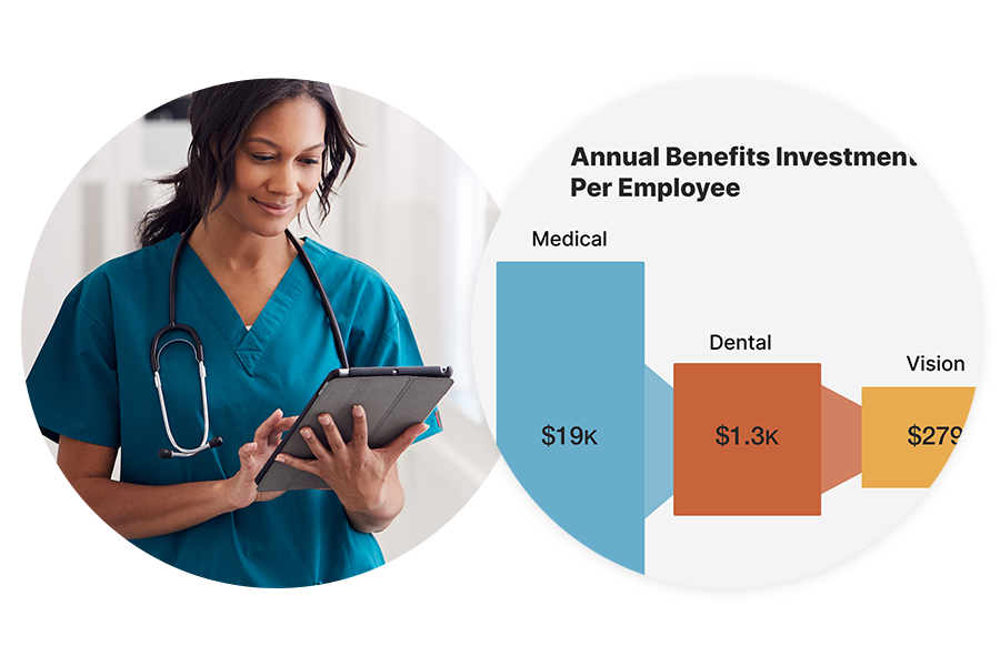 Healthcare provider and healthcare data