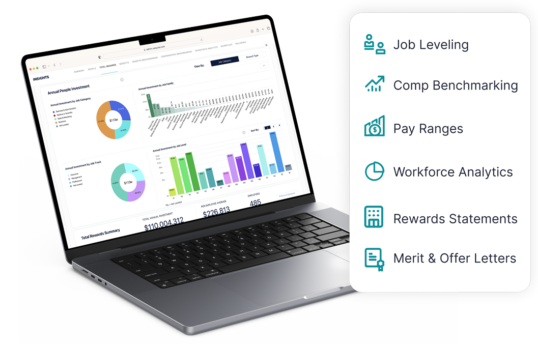 Sequoia Comp Management System with features listed