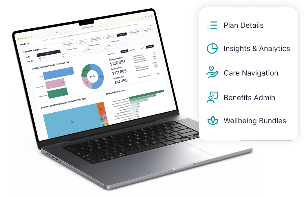 Macbook displaying benefits insights dashboard