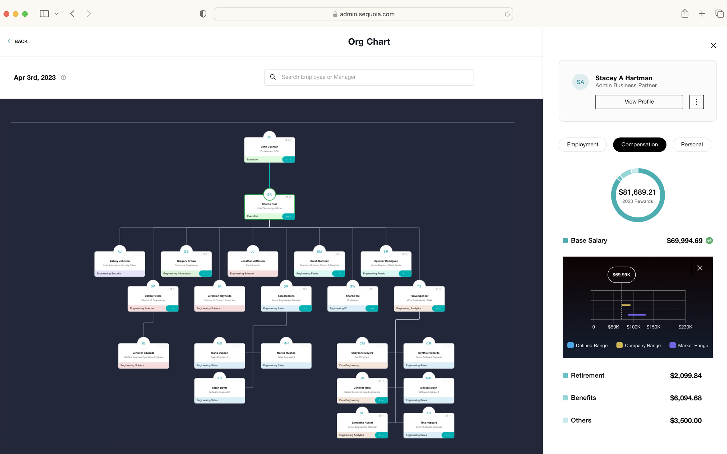 User interface image of org planning on the Sequoia Platform
