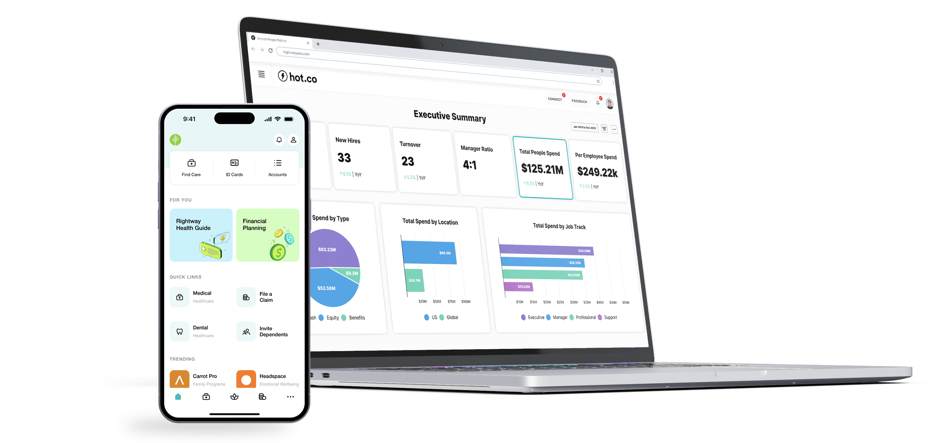 SPP_Hero Sequoia People Platform