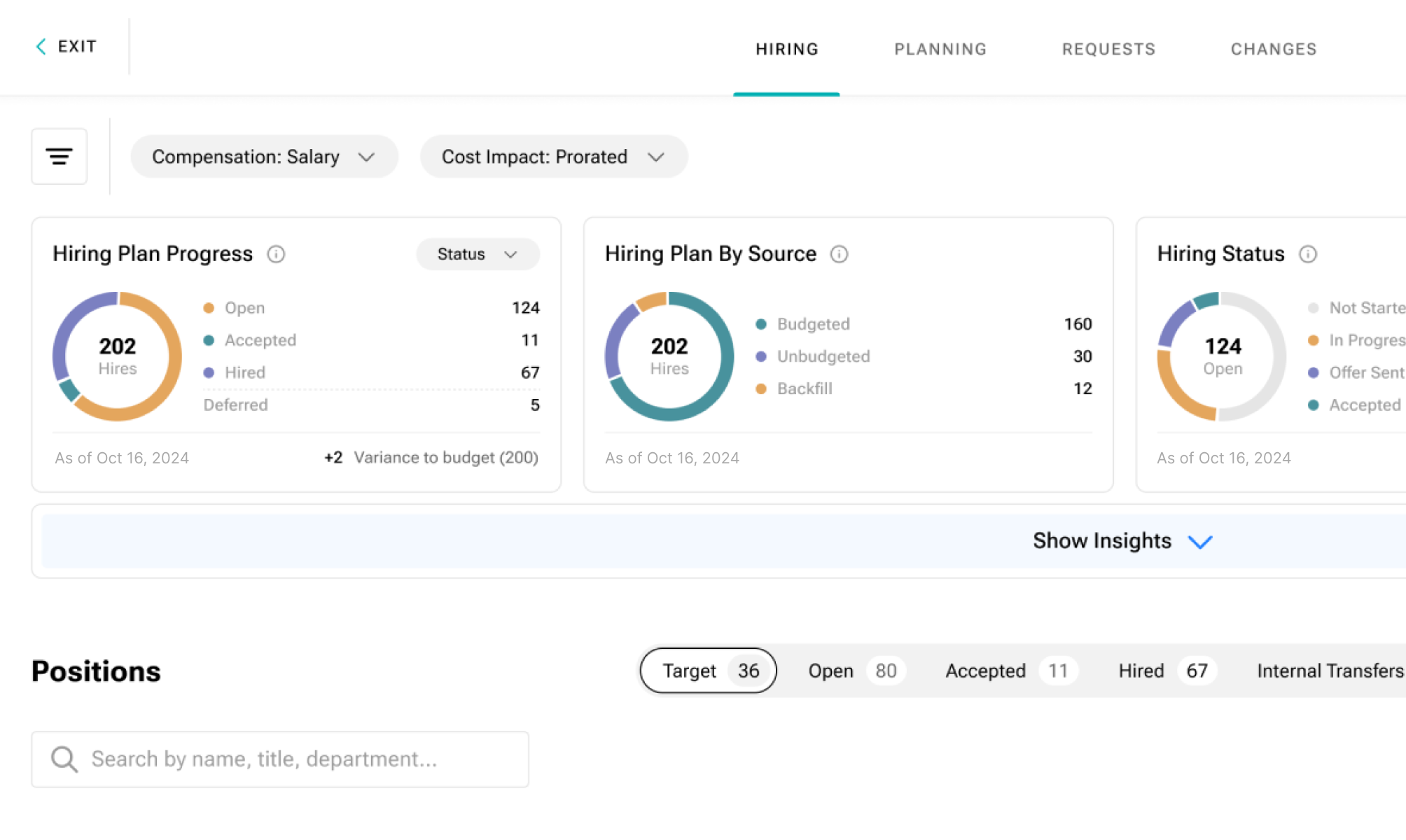 product screen active hiring plan