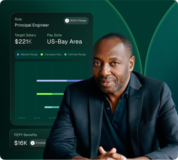 confident man with secure data stylized