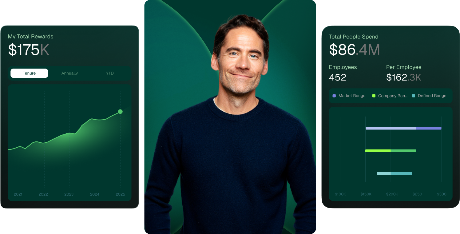 Executive man with stylized compensation data