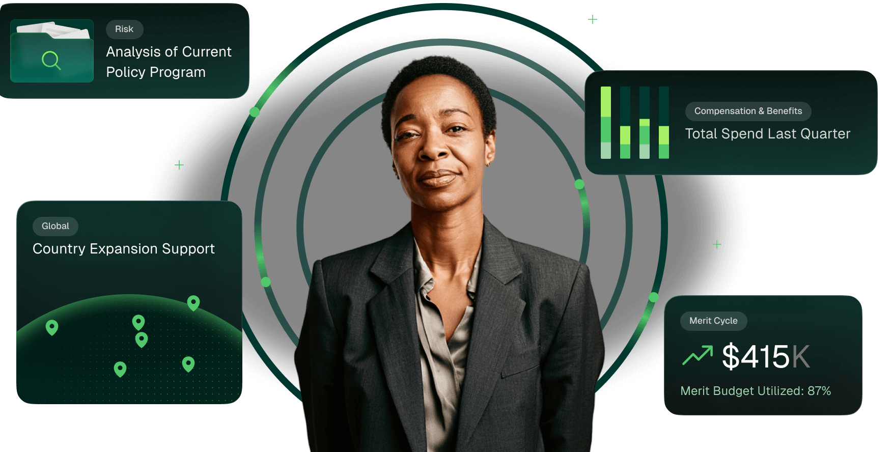 total-comp-benefits-sequoia Executive woman surrounded by stylized compensation data