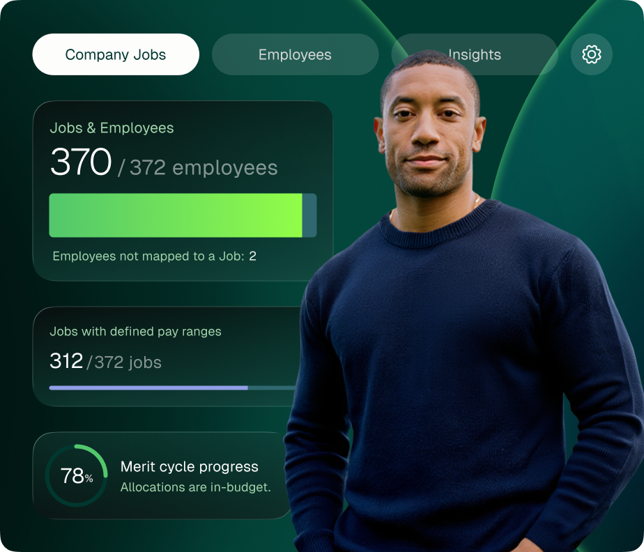 finance leader with jobs data